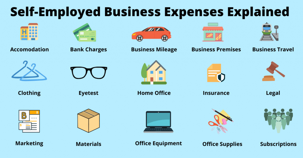 Allowable Expenses