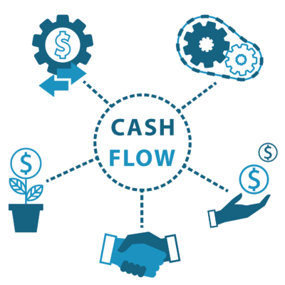 Cash flow forecasting